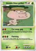Gremlin Peter