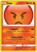 Anger