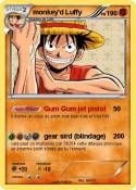 monkey'd Luffy