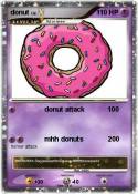 donut