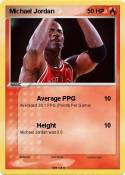 Michael Jordan