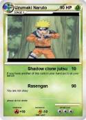 Uzumaki Naruto