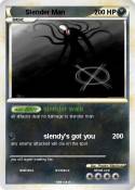 Slender Man