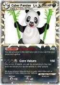 Cyber Pandas