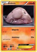 blobvis