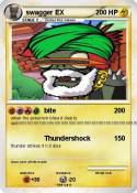 swagger EX
