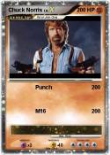 Chuck Norris