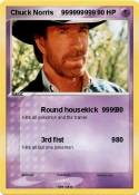 Chuck Norris