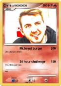 Chris