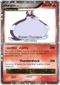 chungus