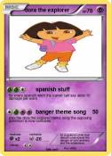 dora the explor
