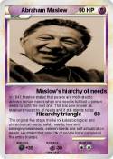 Abraham Maslow