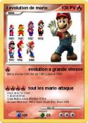 l evolution de