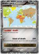 deaths gard