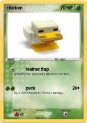 chicken
