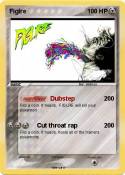 Figlre