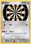 dart board