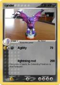cynder