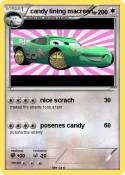 candy lining