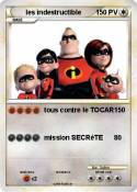 les indestructi