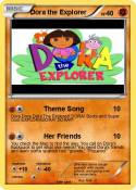 Dora the Explor