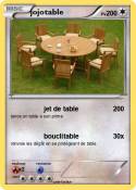 jojotable