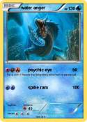 water anger