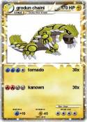 grodun chaini