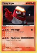 Daddy Anger