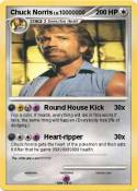 Chuck Norris