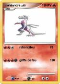 malalandre