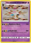 The elements of