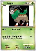 Gogoat