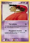 Dante Alighieri