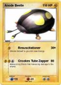 Anode Beetle