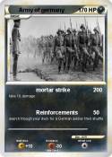 Army of germany