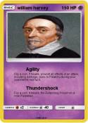 william harvey