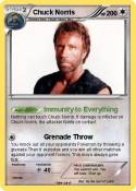 Chuck Norris