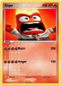 Anger