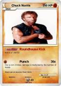 Chuck Norris