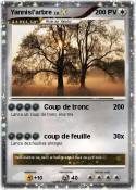 Yannisl'arbre