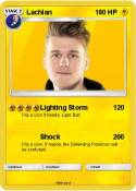 Lachlan