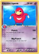 Knuckles Uganda
