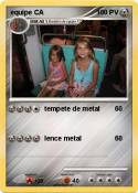 equipe CA