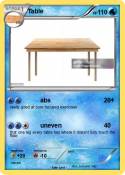 Table