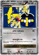 swedish empire
