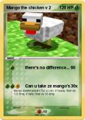 Mango the