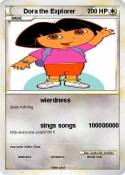 Dora the Explor