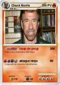 Chuck Norris