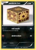 pandoras box